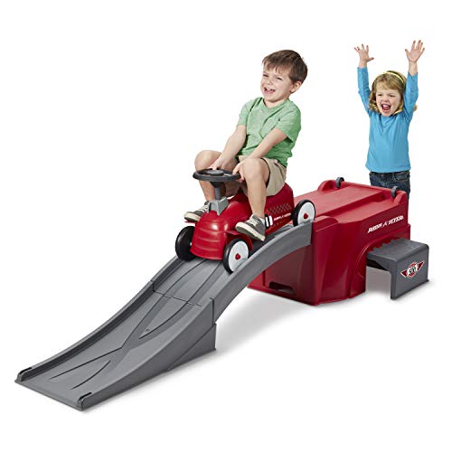 A Toy Car Travels around a Circular Track
