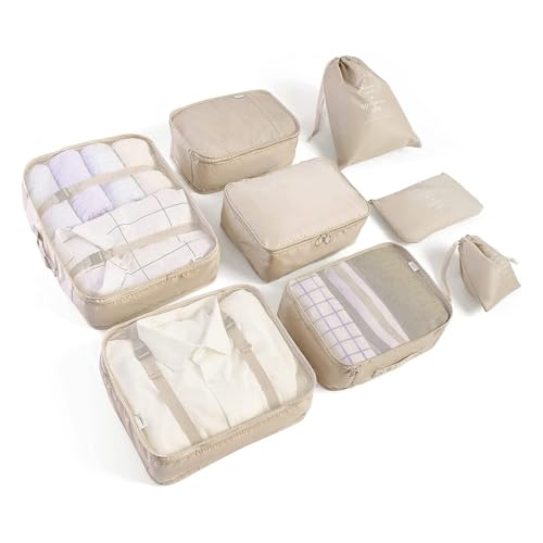 Bag in Bag Travel Organizer