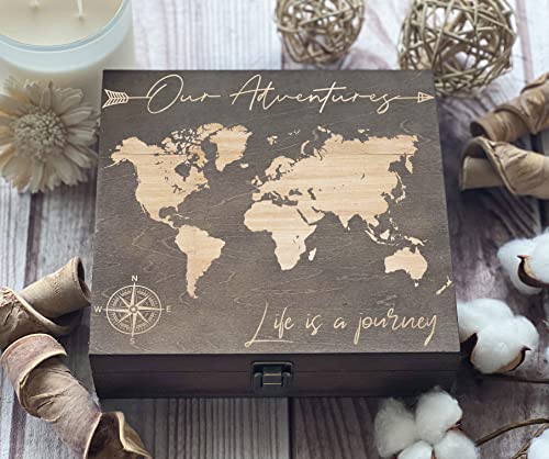 Gifts for Couples That Travel: Unique Keepsakes and Adventure Essentials