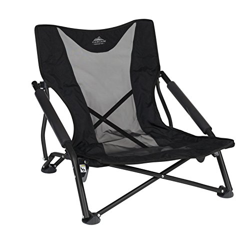 Smallest Beach Chairs for Traveling