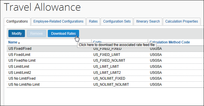 What is a Travel Allowance Itinerary in Concur: Ultimate Guide