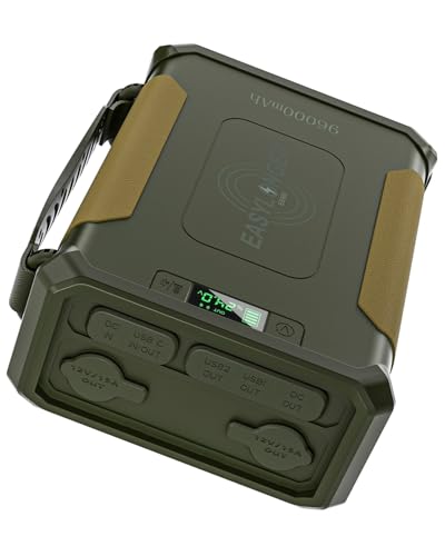 Battery Operated CPAP for Travel: Ultimate Portable Power Solutions Guide