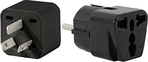 Travel Plug Adapter for Argentina: Essential Dual USB Type I Power Solution