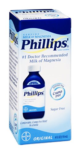 Travel Size Milk of Magnesia: Convenient Relief for On-the-Go Digestive Health