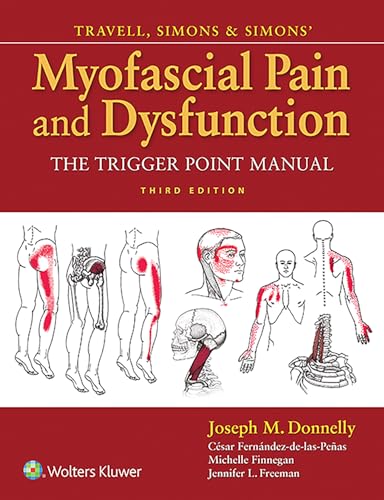 Travell And Simons Trigger Point